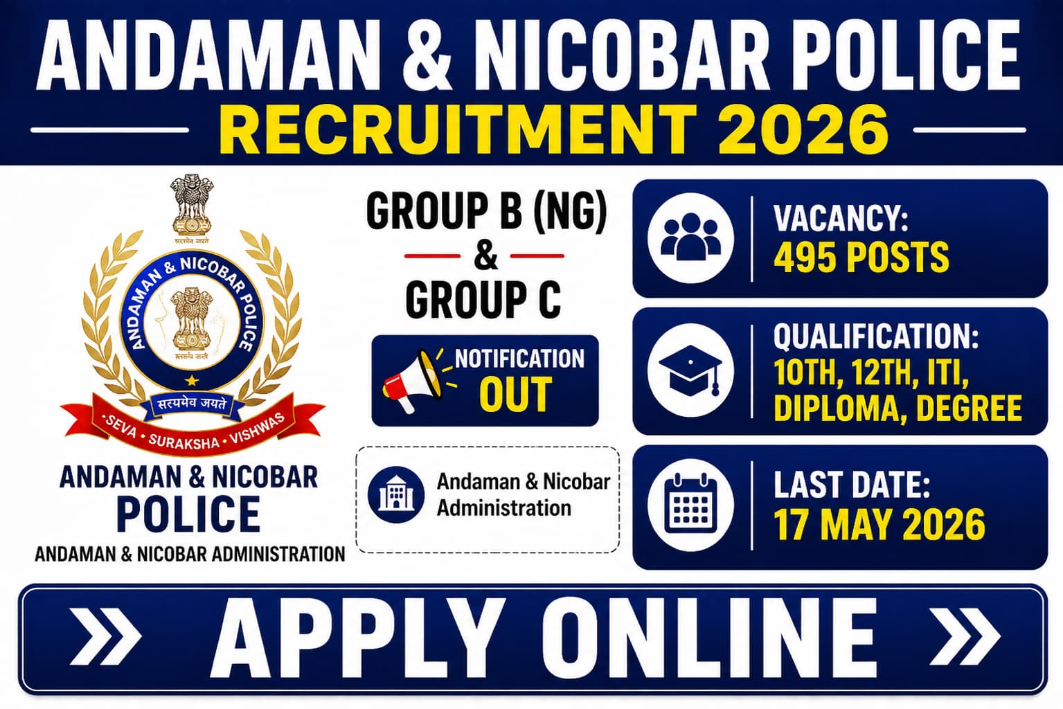 Andaman & Nicobar Police Recruitment 2026