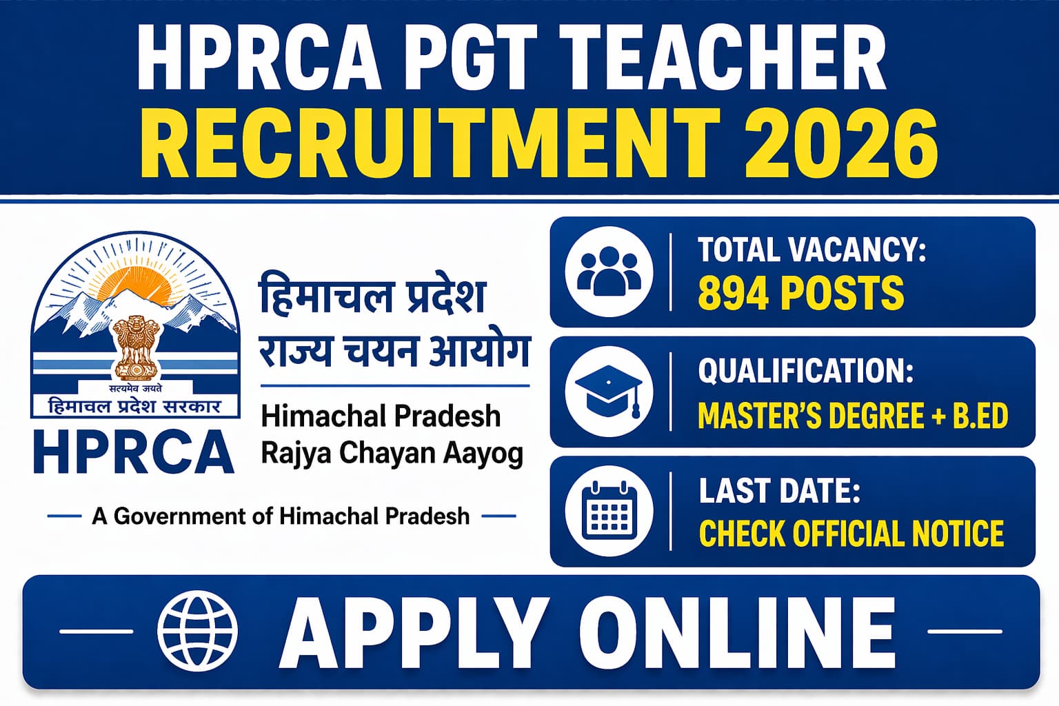 HPRCA PGT Teacher Recruitment 2026