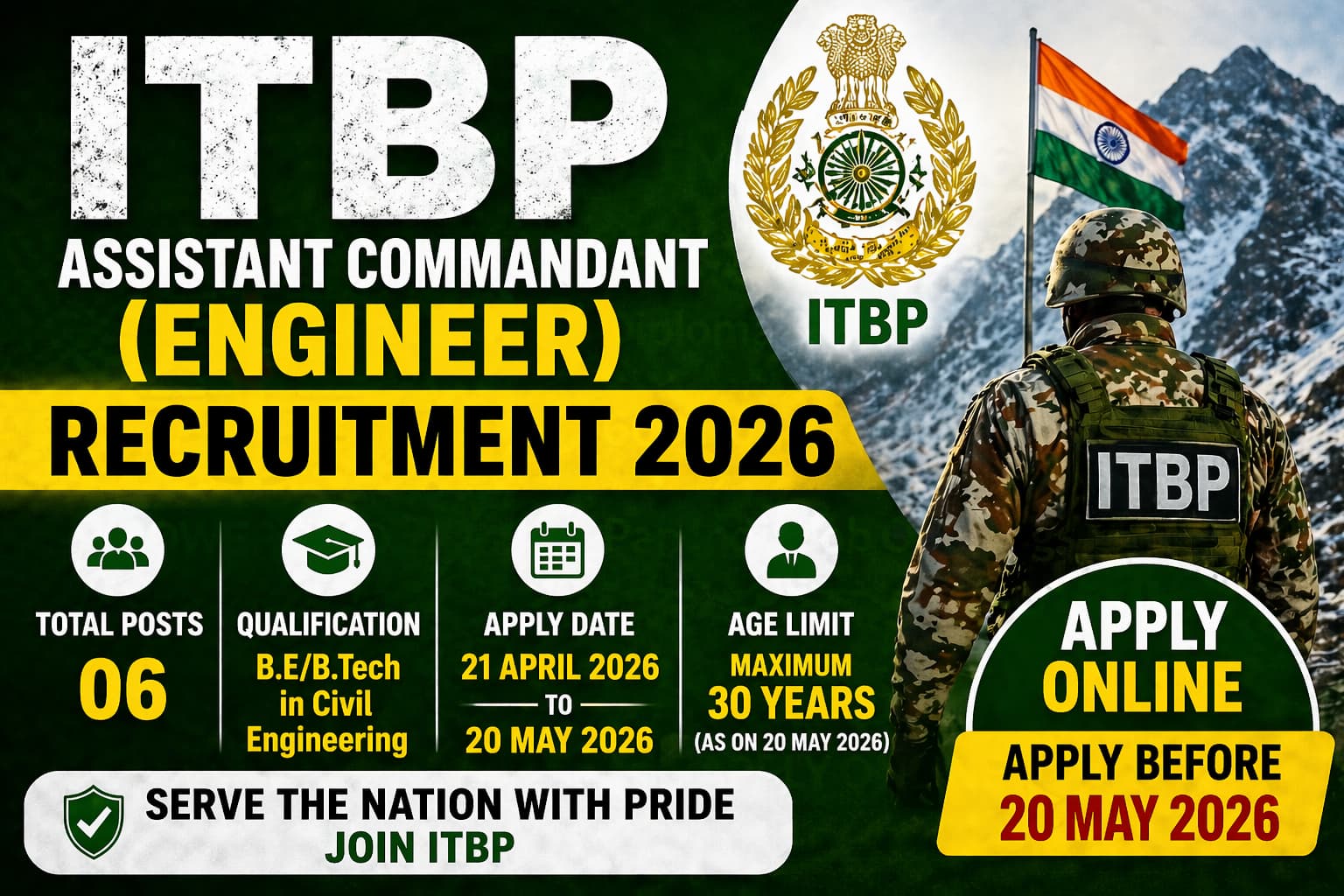 ITBP Assistant Commandant (Engineer) Recruitment 2026