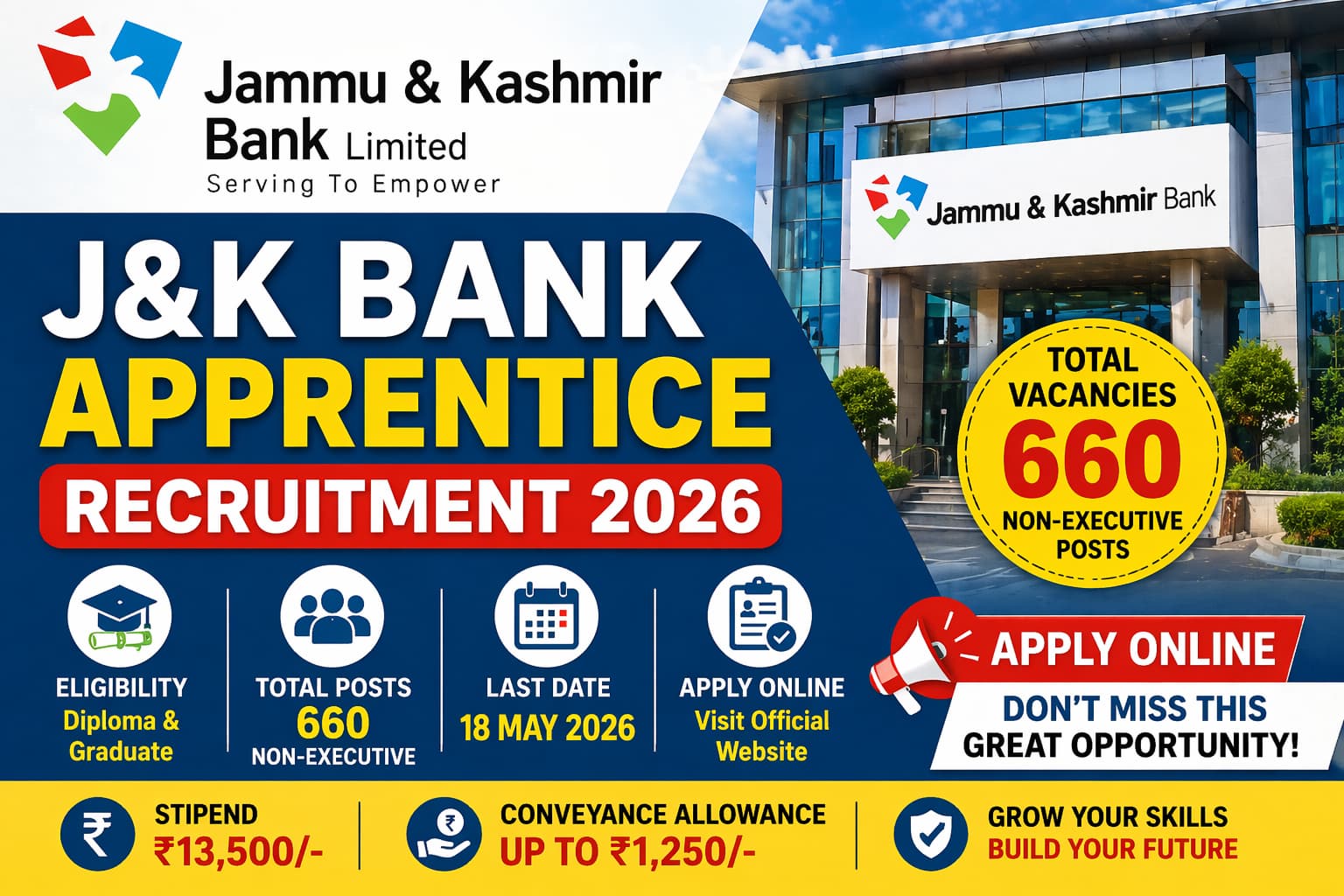 J&K Bank Apprentice Recruitment 2026