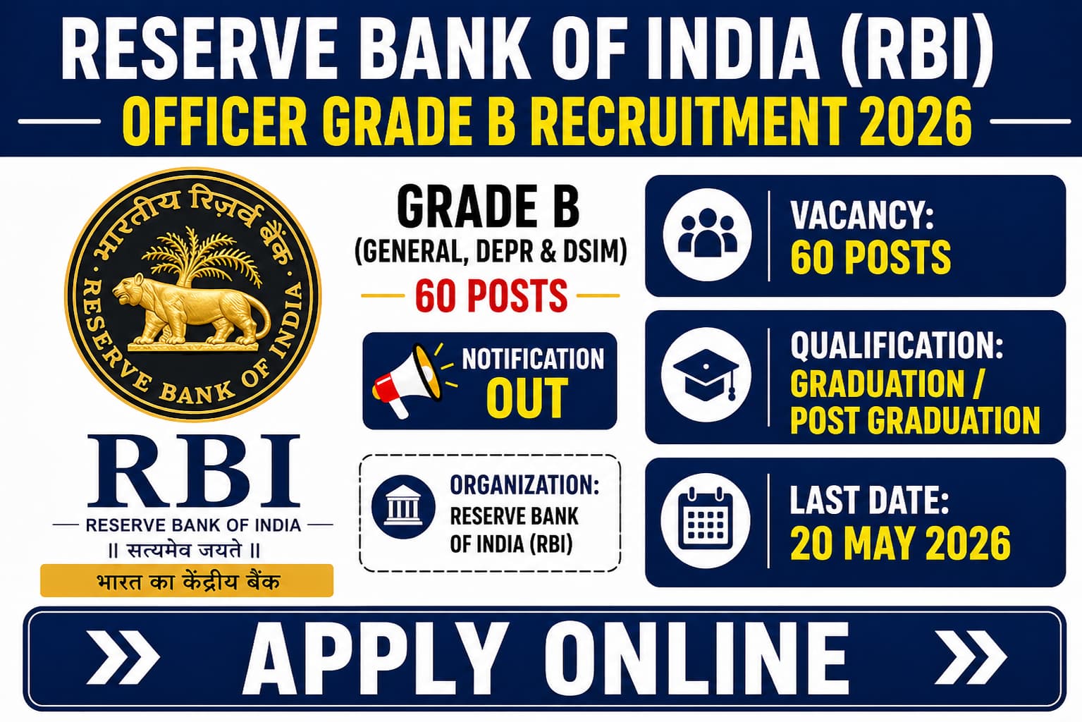 RBI Grade B Recruitment 2026