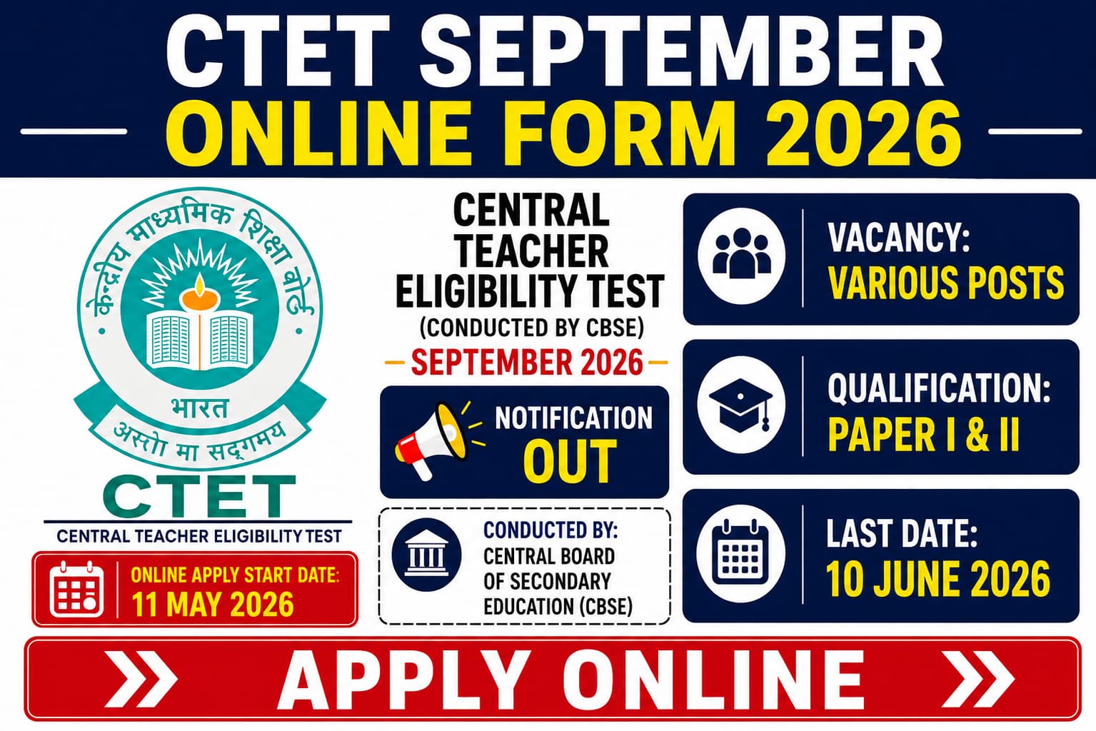 CTET September Online Form 2026