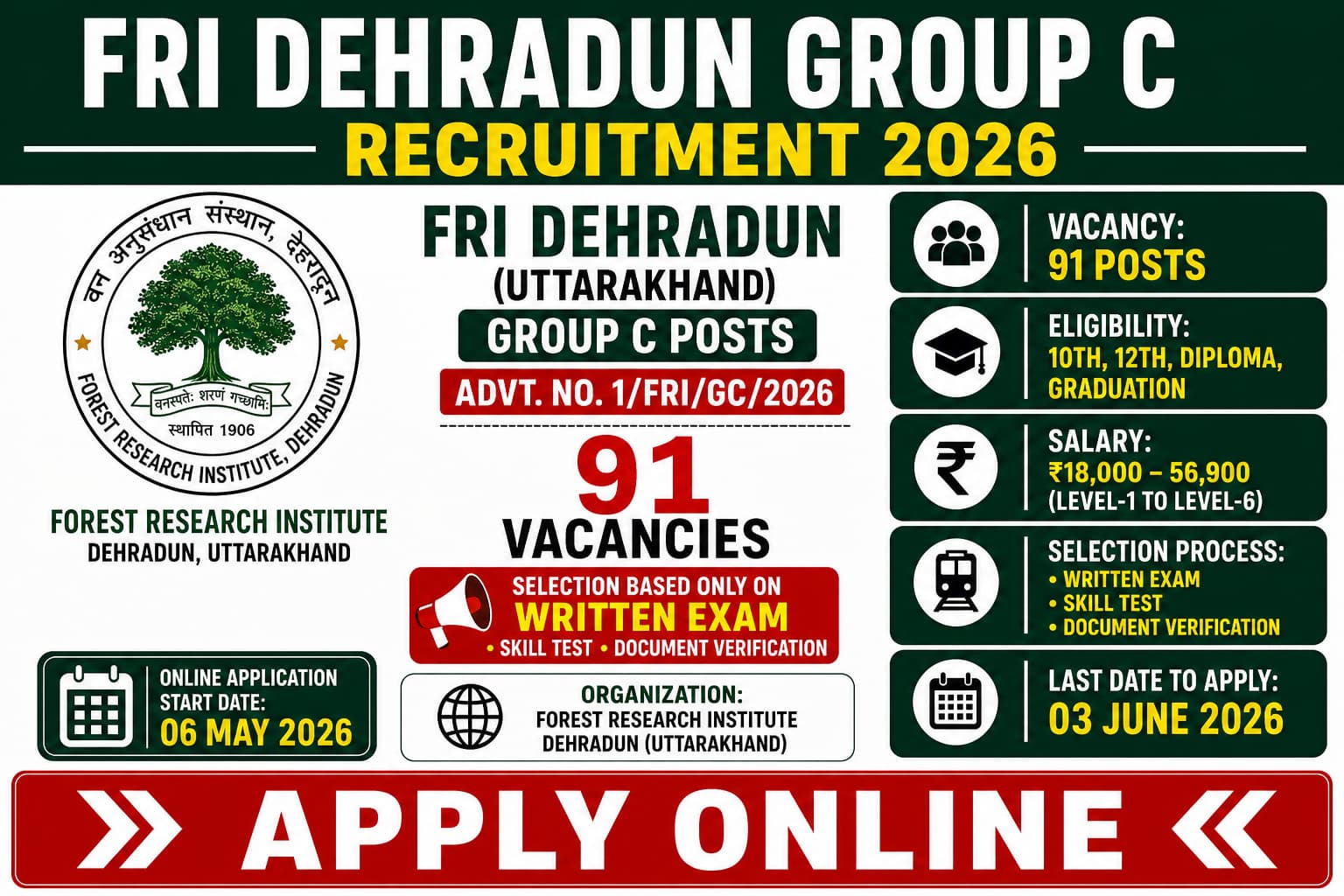 FRI Dehradun Group C Recruitment 2026
