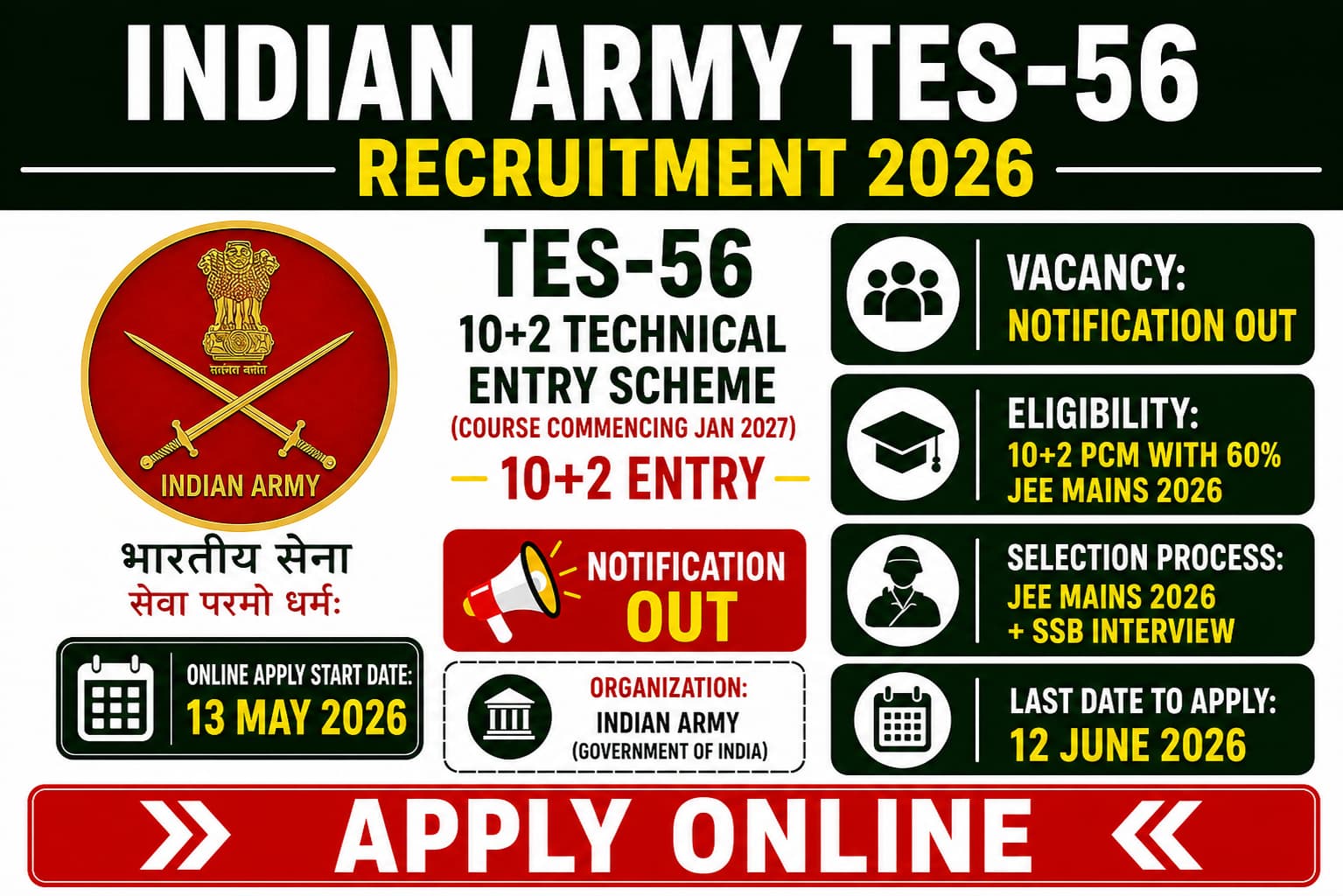 Indian Army TES-56 Recruitment 2026