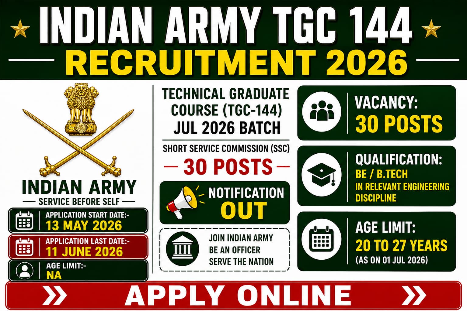 Indian Army TGC 144 Recruitment 2026