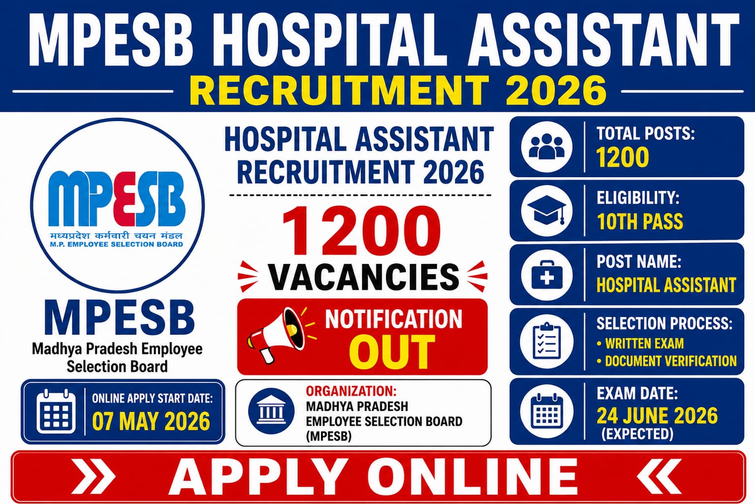 MPESB Hospital Assistant Recruitment