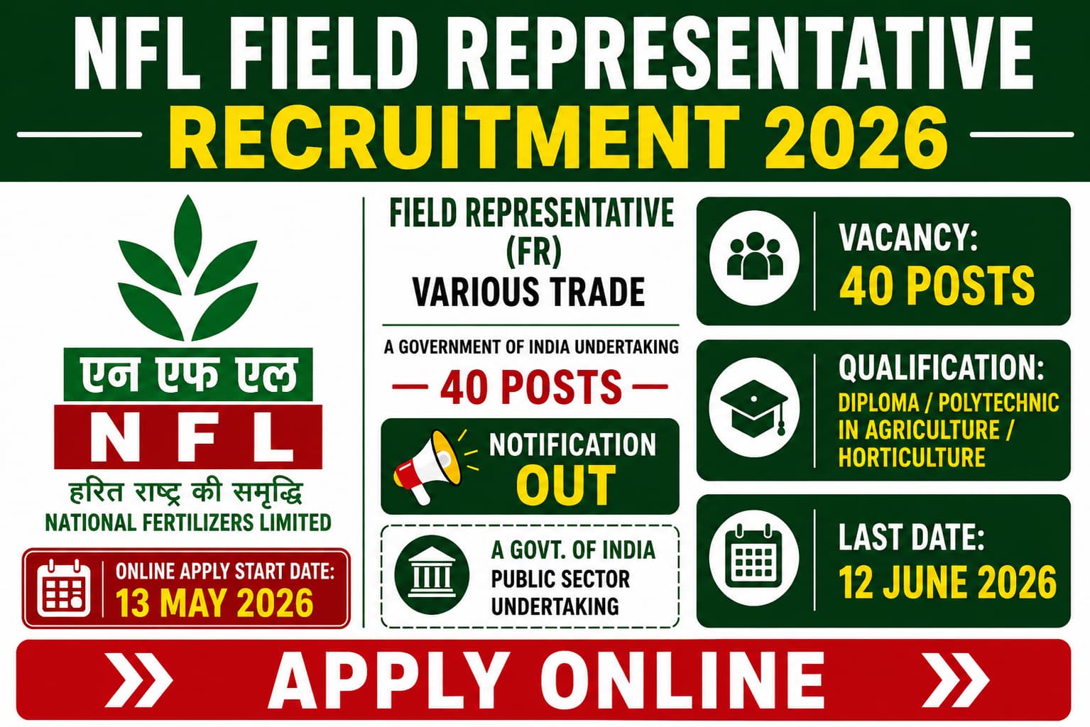 NFL Field Representative Recruitment 2026