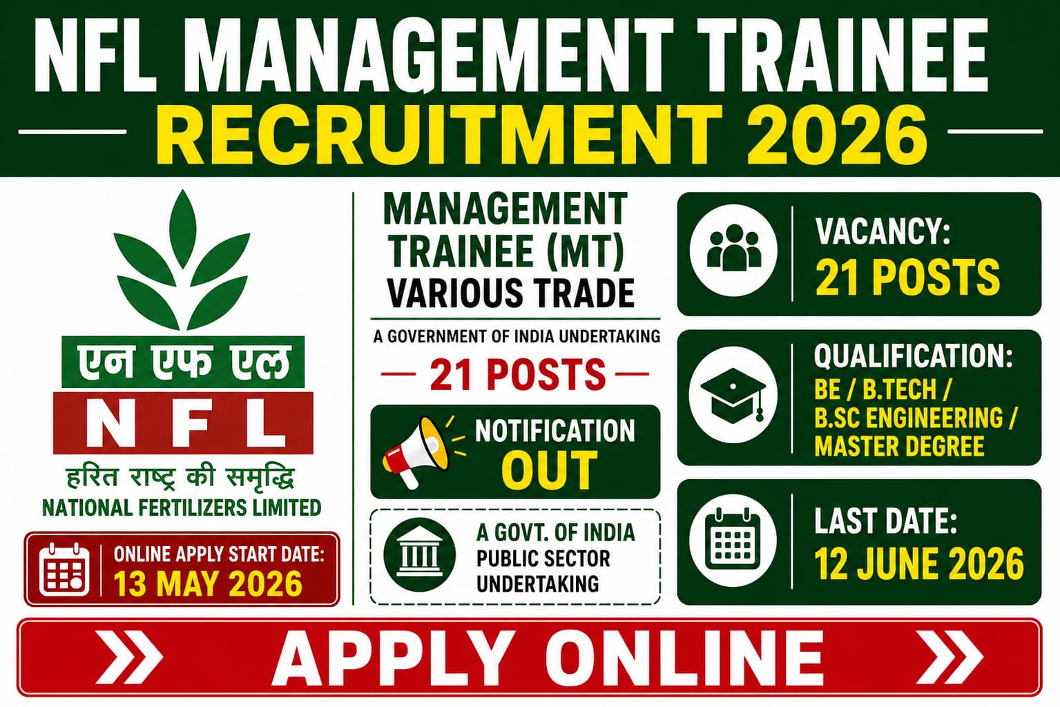 NFL Management Trainee Recruitment 2026