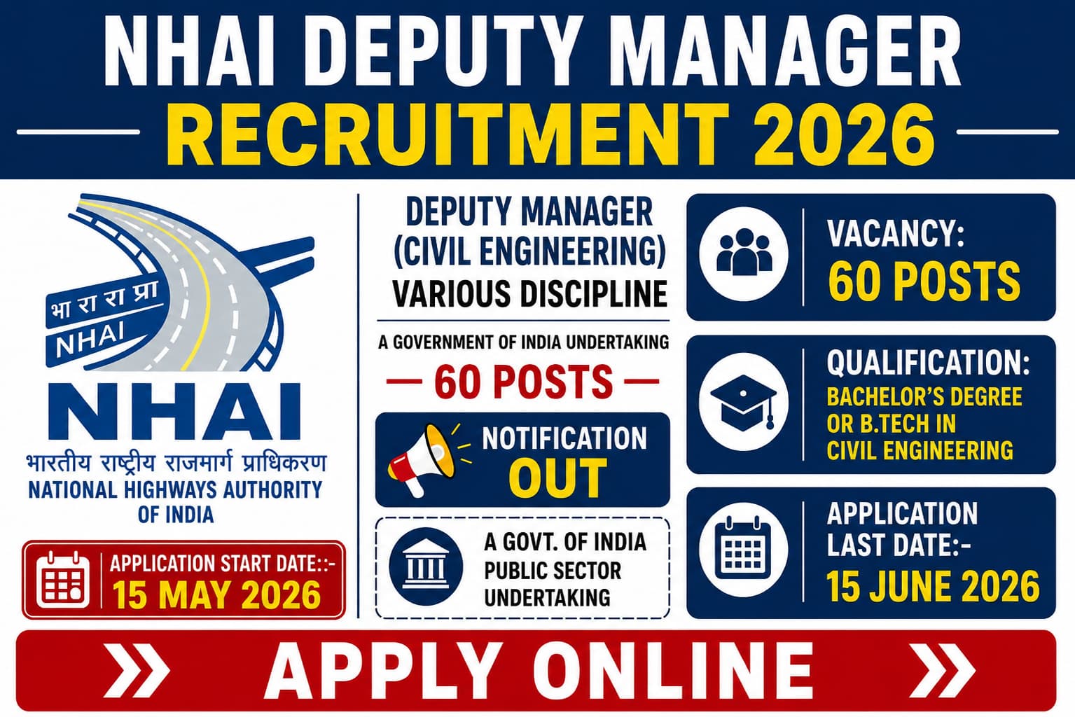 NHAI Deputy Manager Recruitment 2026