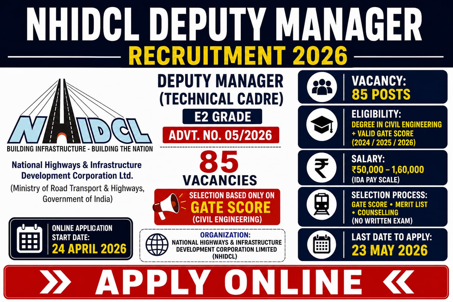 NHIDCL Deputy Manager Recruitment 2026