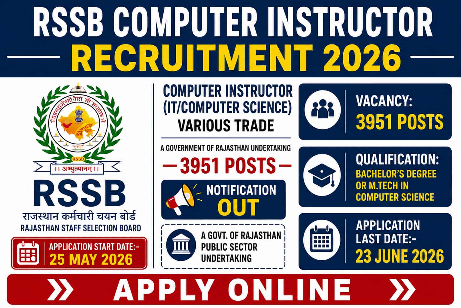 RSSB Computer Instructor Recruitment 2026