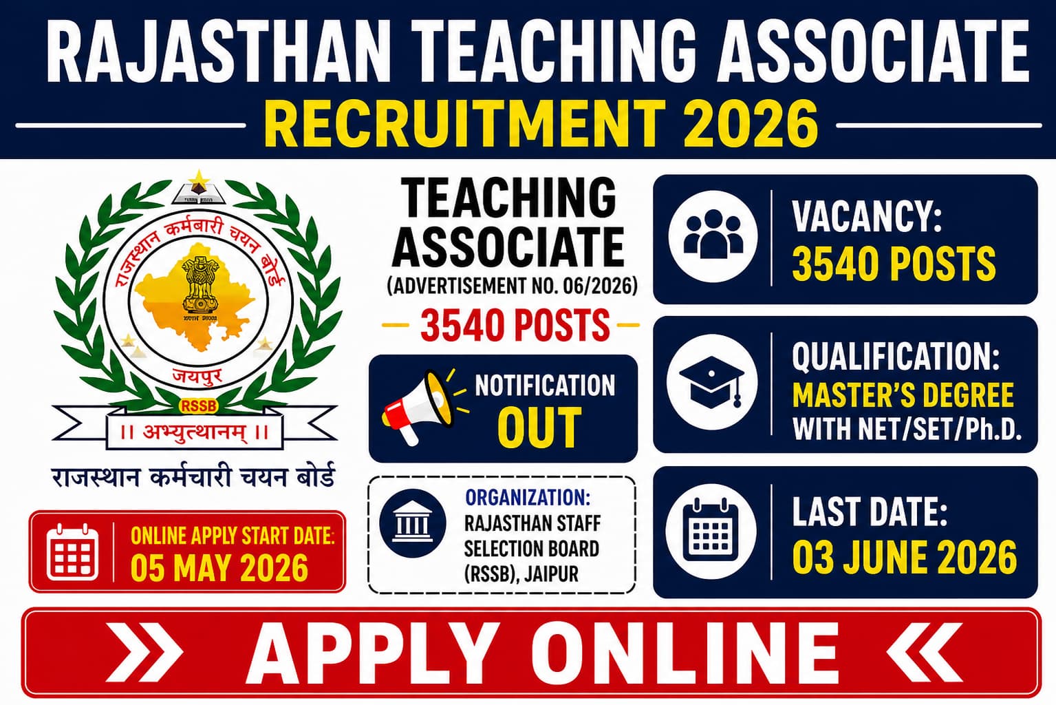 Rajasthan Teaching Associate Recruitment 2026